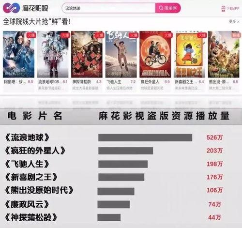 国产在线播放网址,盘点热门在线播放网址